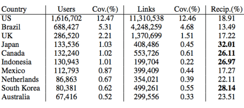 Screen Shot 2012-11-30 at 6.19.45 AM