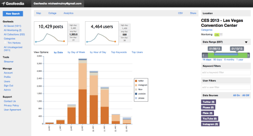 Analytics Screen Shot - CES Data