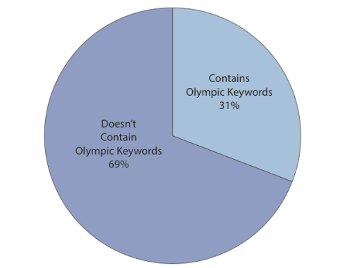 Screen Shot 2013-03-23 at 4.42.25 PM