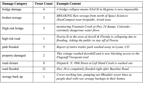 Screen Shot 2014-09-07 at 3.17.34 AM