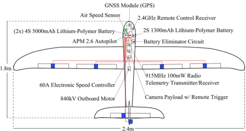 Screen Shot 2014-10-03 at 11.27.33 AM