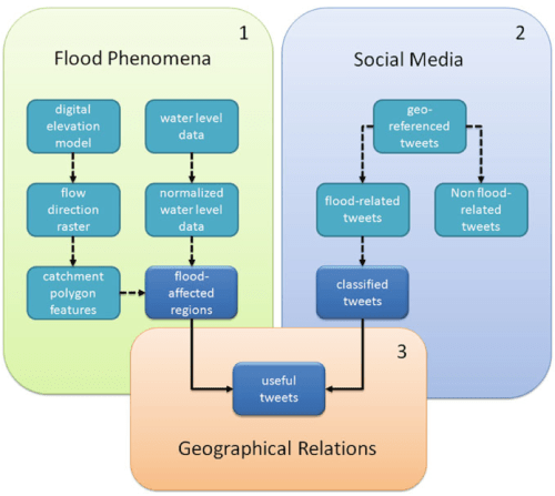 Screen Shot 2014-10-04 at 6.55.49 AM