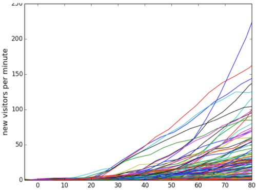 Screen Shot 2014-10-23 at 5.51.05 PM