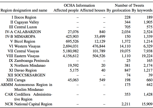 Screen Shot 2015-02-14 at 8.33.21 AM