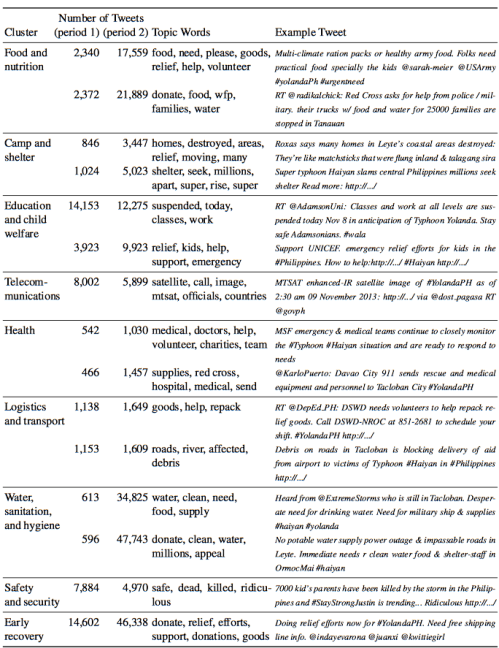 Screen Shot 2015-02-14 at 8.34.37 AM