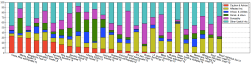 Screen Shot 2015-02-15 at 10.59.55 AM