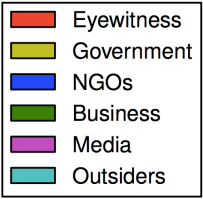 Screen Shot 2015-02-15 at 11.23.19 AM
