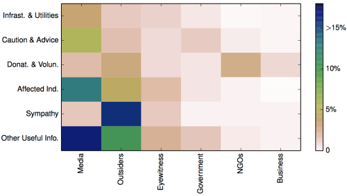 Screen Shot 2015-02-15 at 11.42.39 AM