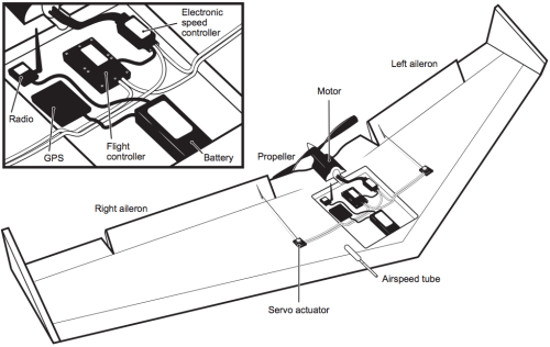 Screen Shot 2015-07-30 at 2.17.07 PM