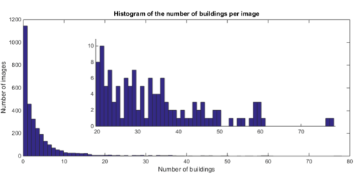 Screen Shot 2015-10-11 at 6.11.04 PM