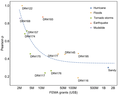 Screen Shot 2016-03-17 at 1.16.11 PM