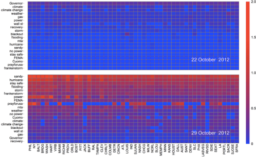 Screen Shot 2016-03-17 at 12.18.11 PM
