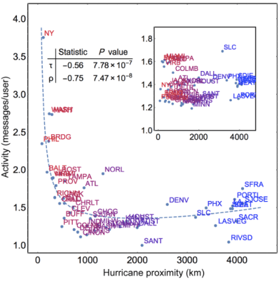 Screen Shot 2016-03-17 at 12.26.51 PM