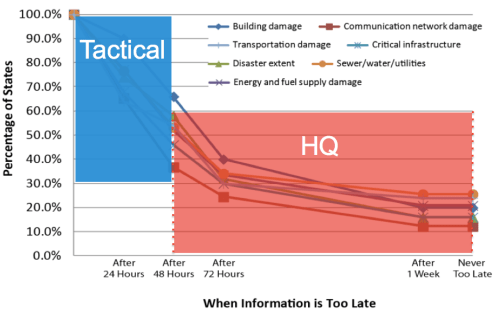 Screen Shot 2016-03-31 at 3.29.18 PM