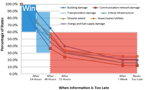 Screen Shot 2016-03-31 at 3.31.16 PM