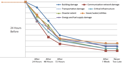 Screen Shot 2016-03-31 at 3.41.18 PM